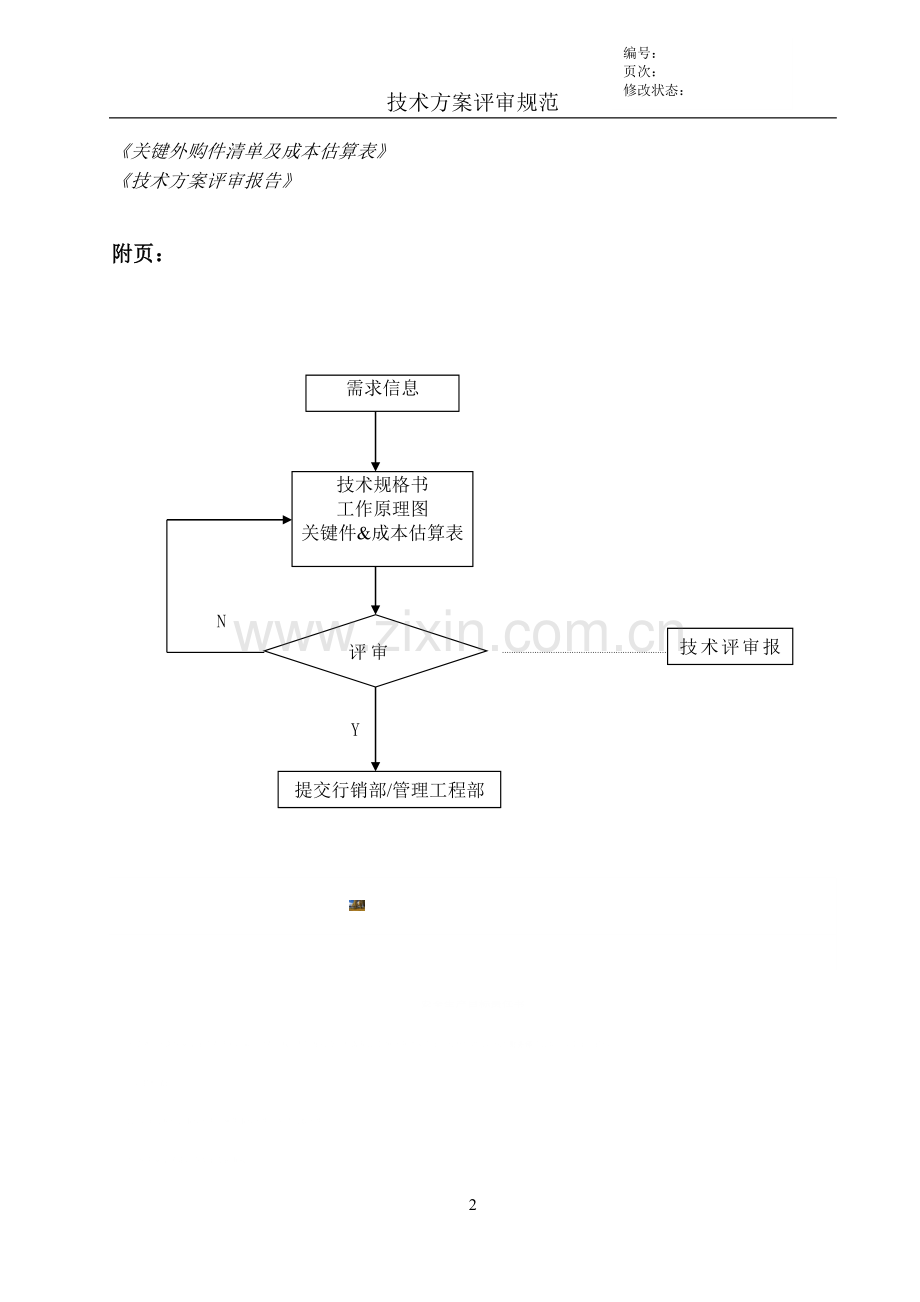 技术方案评审规范v1[1].0.doc_第2页