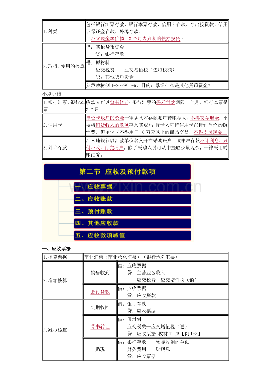 初级会计实务复习要点.doc_第2页