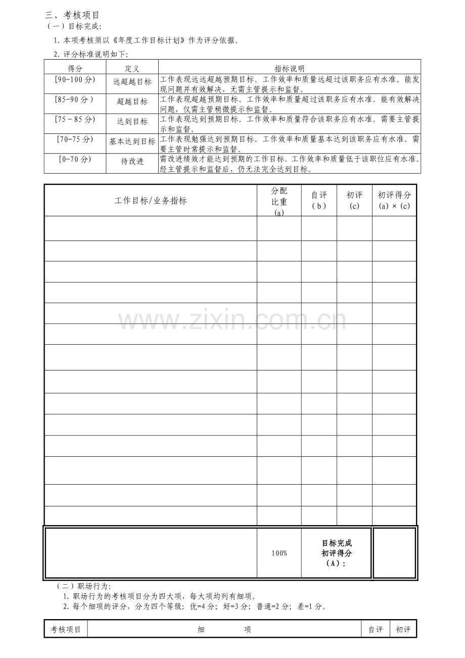 员工年度绩效考核表范本.doc_第2页