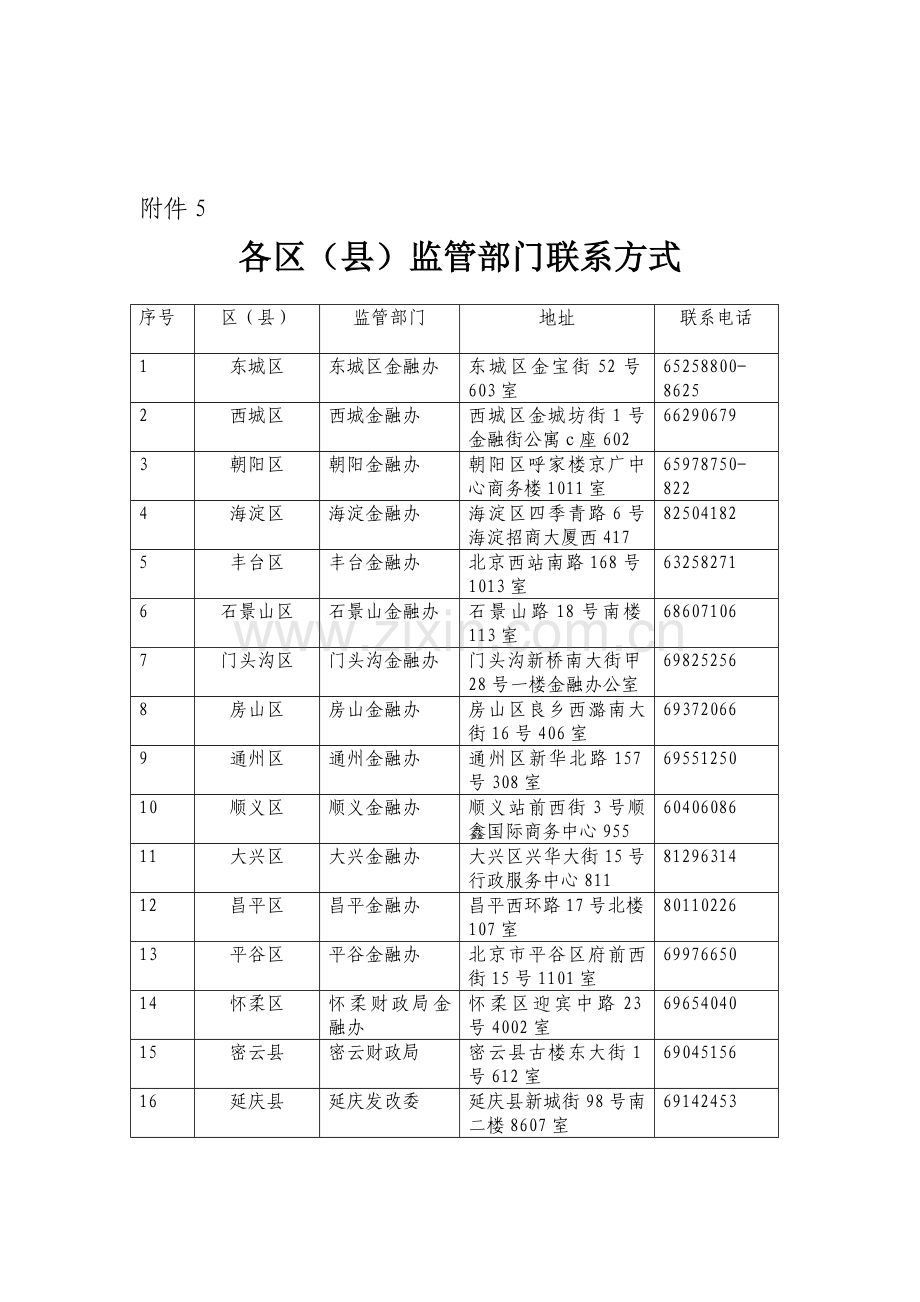 融资担保经可证申领审批流程P45.doc_第3页