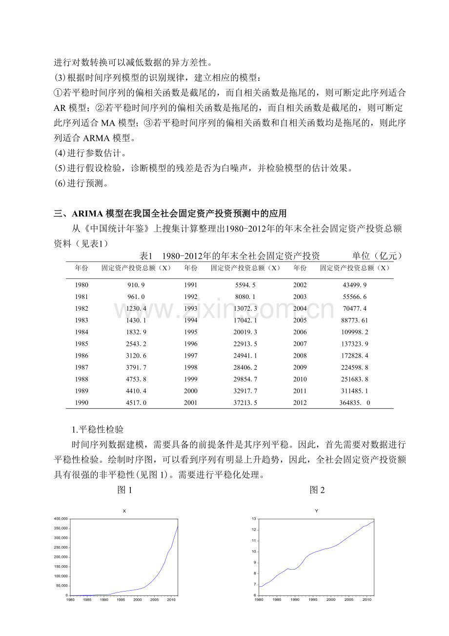 时间序列分析小论文.doc_第3页