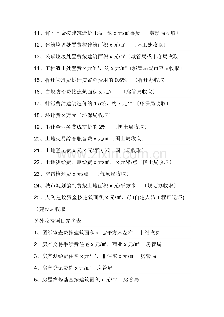 江苏省县级城市房地产开发25项规费一览表.doc_第2页