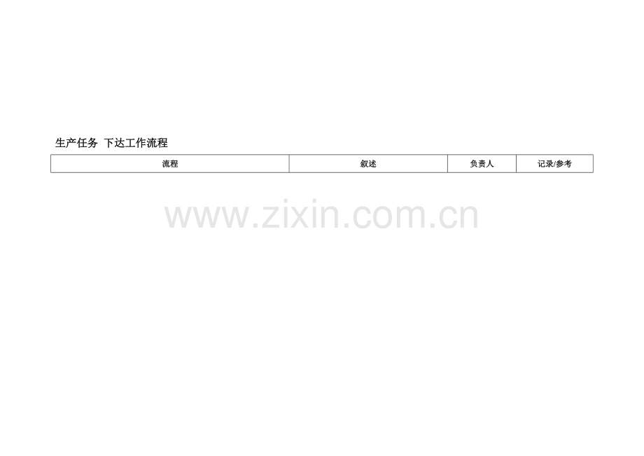 生产、质量部工作流程图.doc_第1页