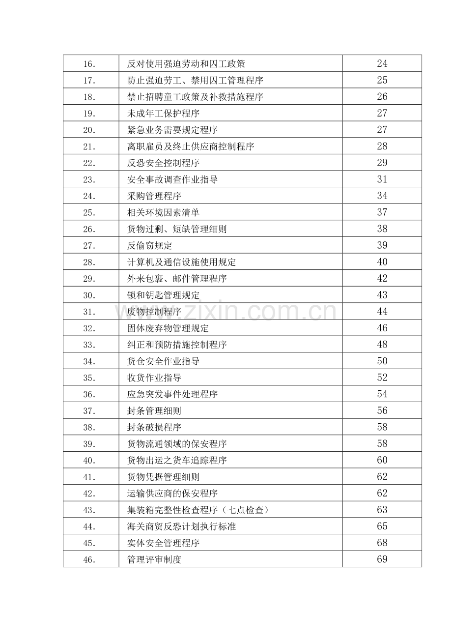 WRAP程序管理手册封面.doc_第3页