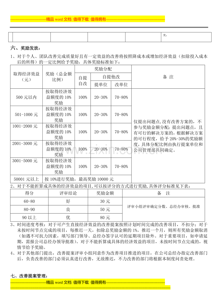 改善提案管理制度2014526.doc_第3页