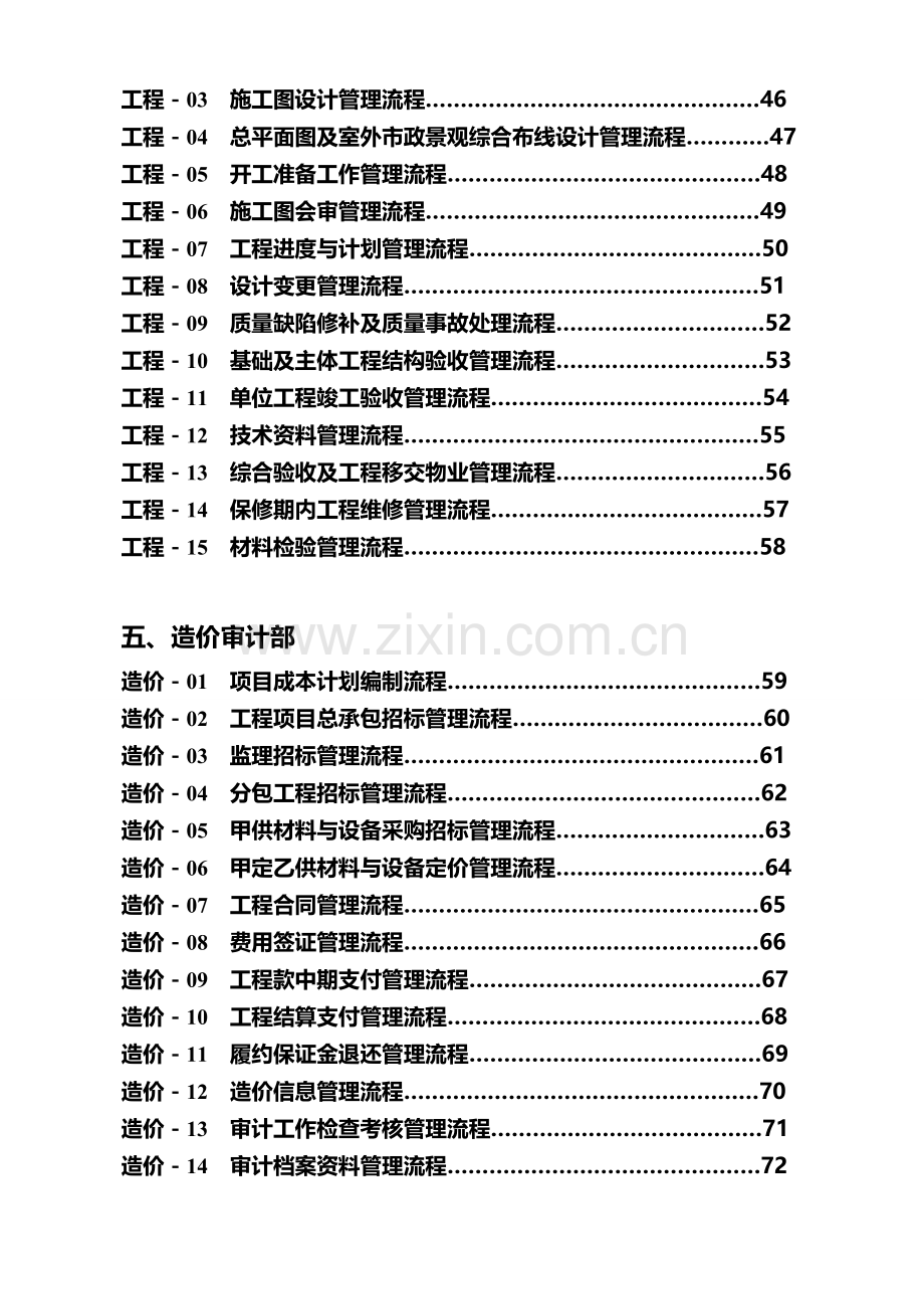 某房地产公司管理流程.doc_第3页