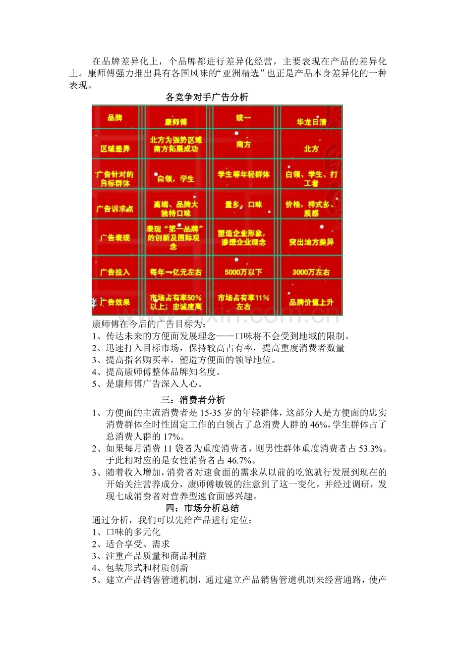 康师傅方便面市场营销状况分析报告.doc_第3页