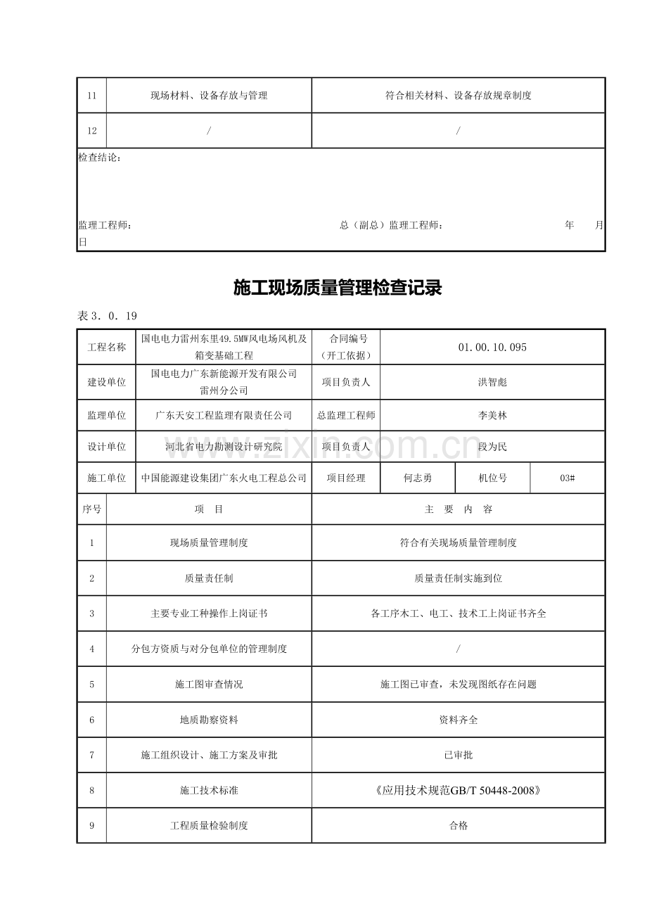 3.0.19------施工现场质量管理检查记录.doc_第3页