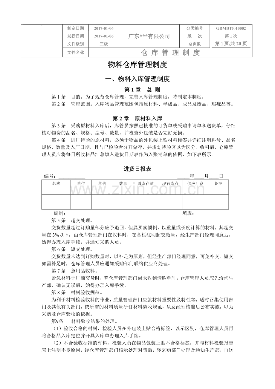 公司物料仓库管理制度.doc_第1页