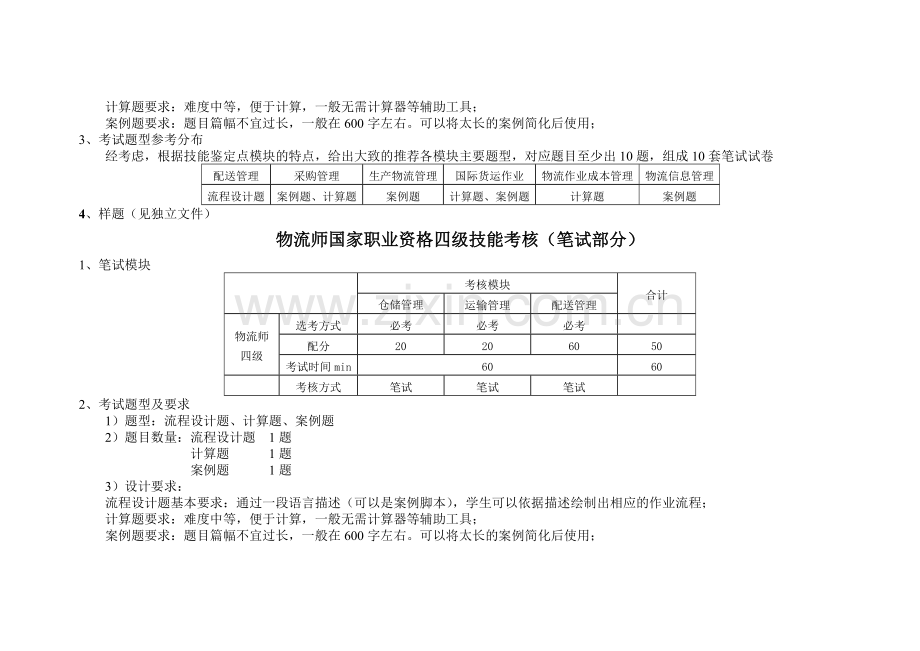 物流师国家职业资格三级和四级技能考核笔试部分说明.doc_第3页