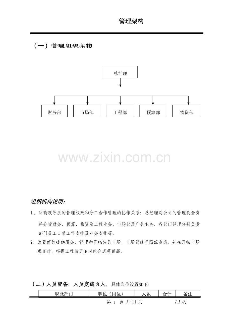 装饰公司管理架构(分配).doc_第1页