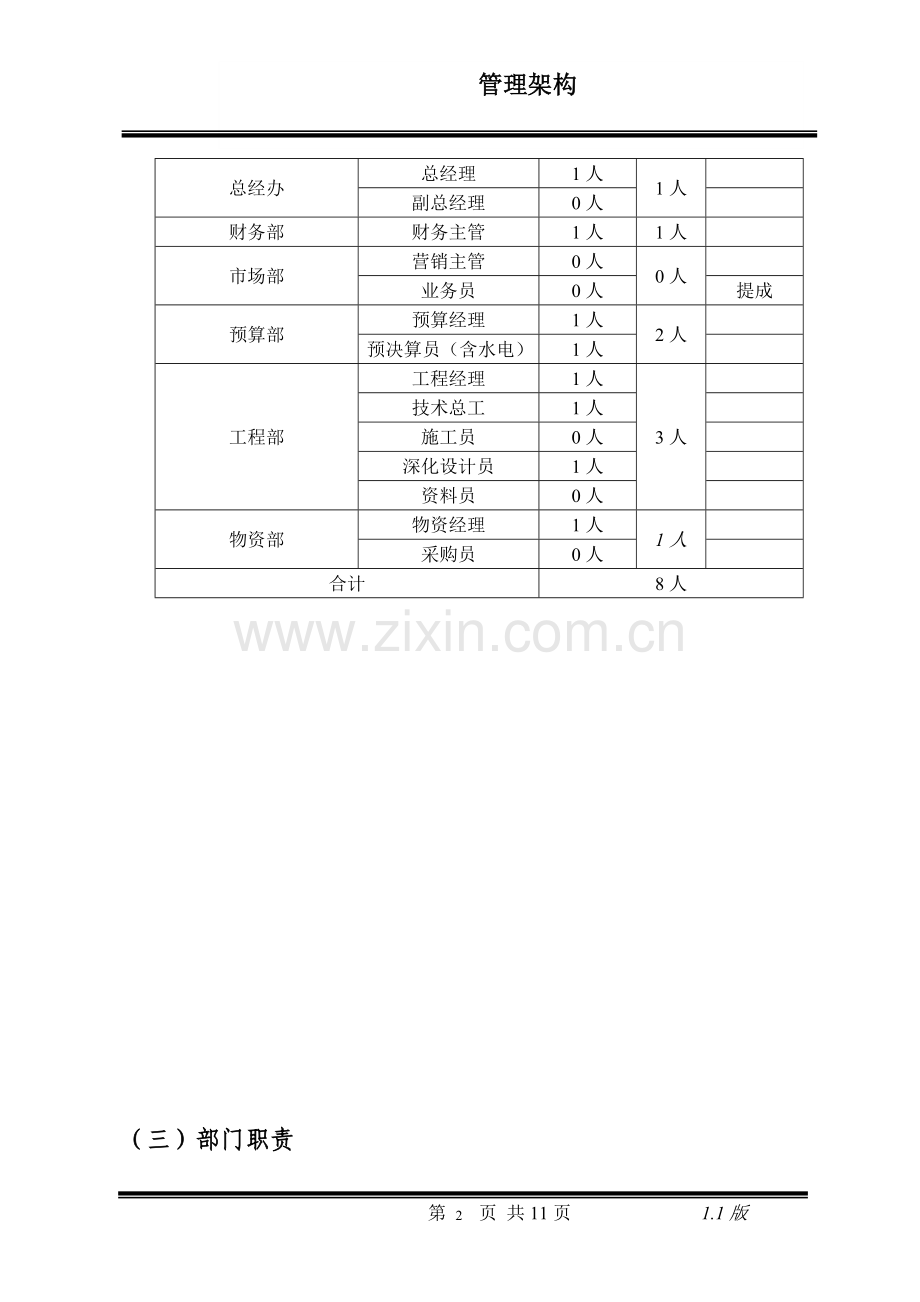 装饰公司管理架构(分配).doc_第2页