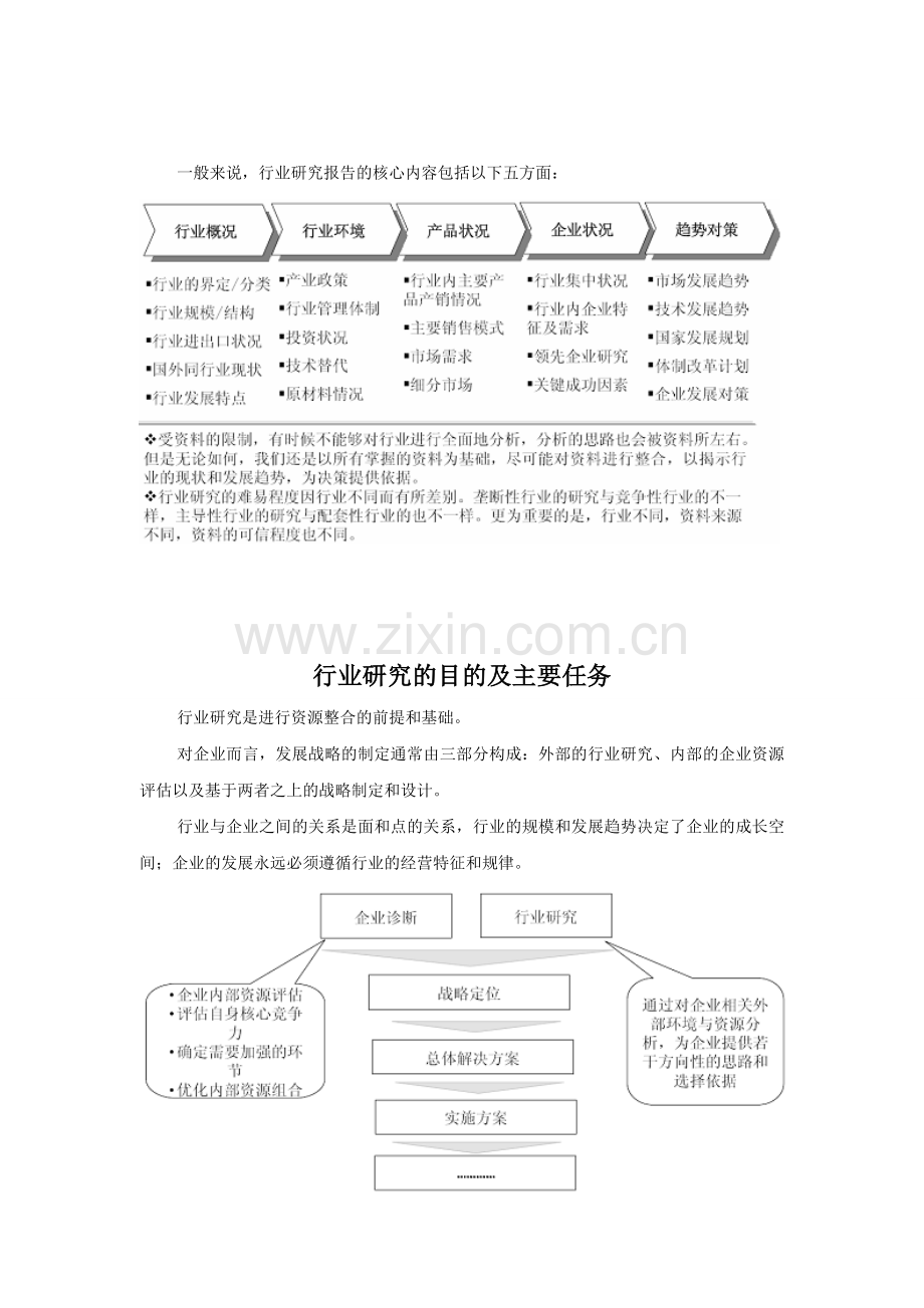 pvc地板市场前景调查分析报告.doc_第3页