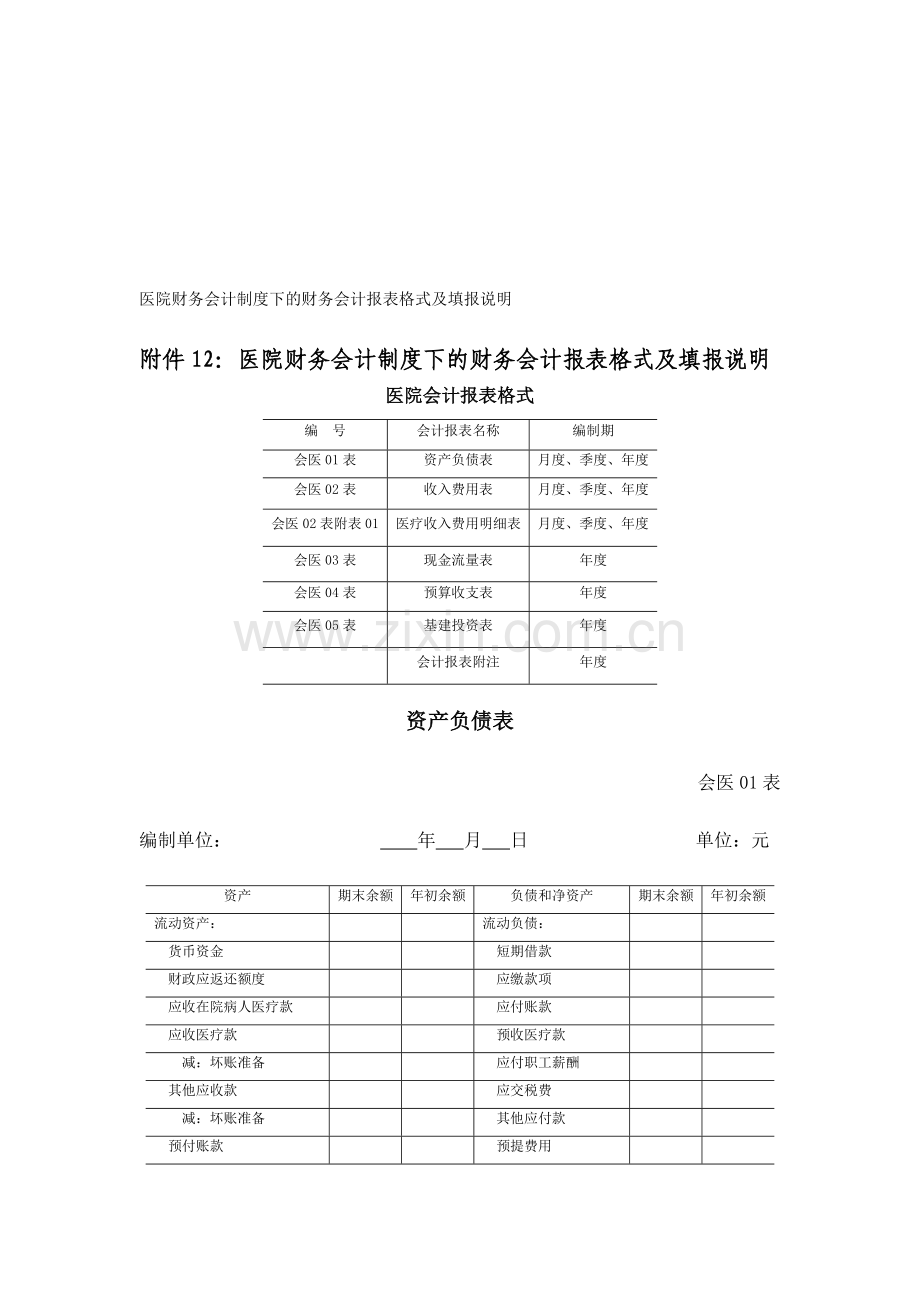 会计学堂-医院财务会计制度下的财务会计报表格式及填报说明.doc_第1页