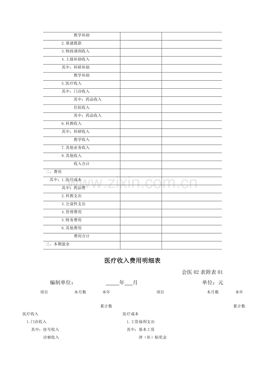 会计学堂-医院财务会计制度下的财务会计报表格式及填报说明.doc_第3页