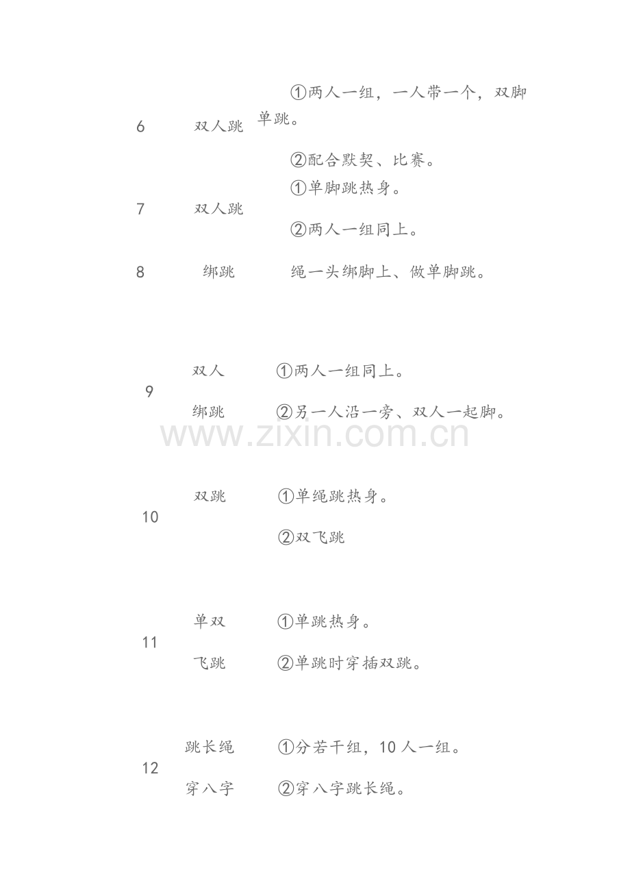 跳绳兴趣小组活动计划.doc_第3页