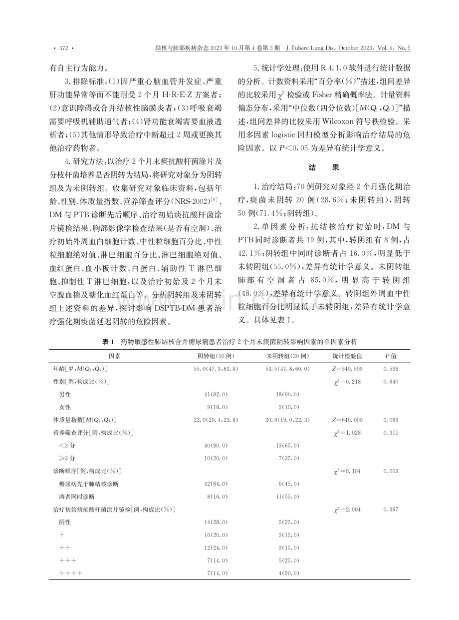 合并糖尿病的药物敏感性肺结核患者治疗强化期痰菌延迟阴转的影响因素分析.pdf_第3页