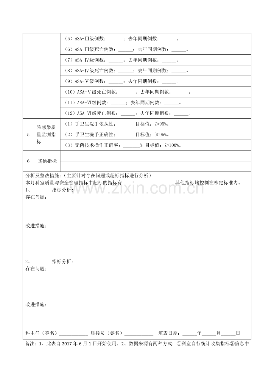 麻醉科质量与安全管理指标统计分析表.doc_第2页