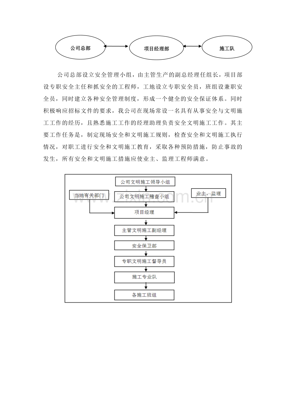 水环境整治工程安全生产、文明施工组织设计方案.doc_第3页