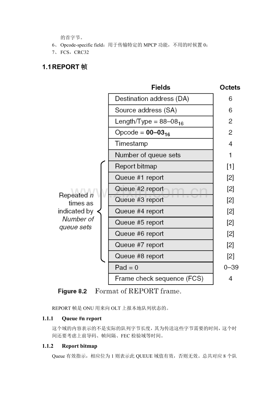 EPON介绍(2-MPCP协议).doc_第2页