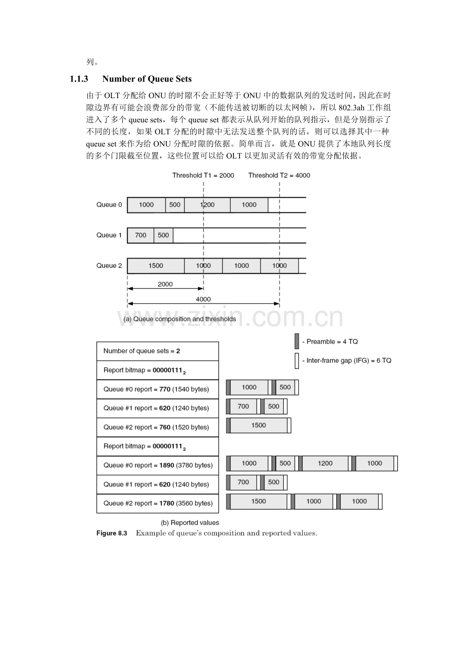 EPON介绍(2-MPCP协议).doc_第3页