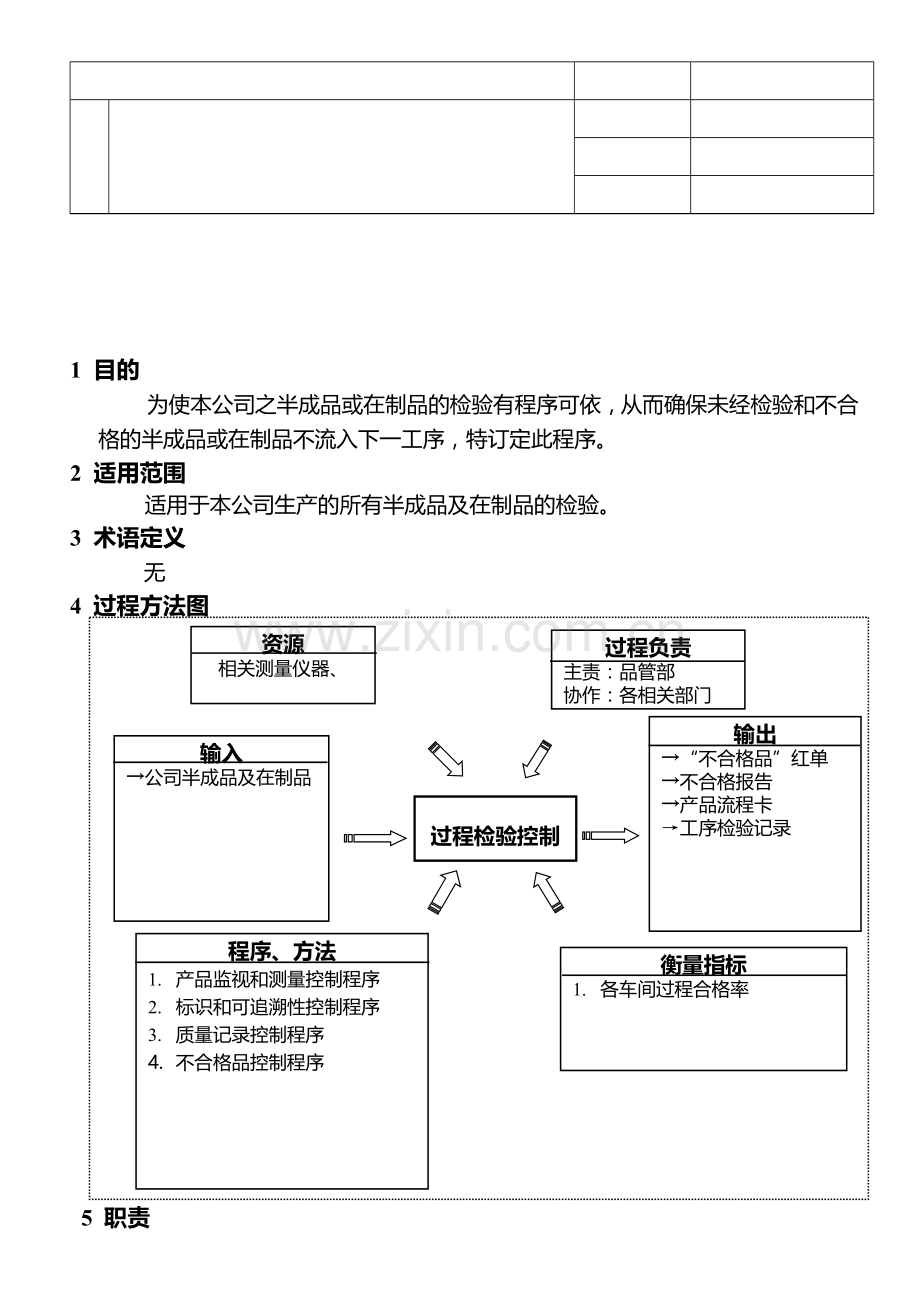 某金属制品公司过程检验控制程序.doc_第3页