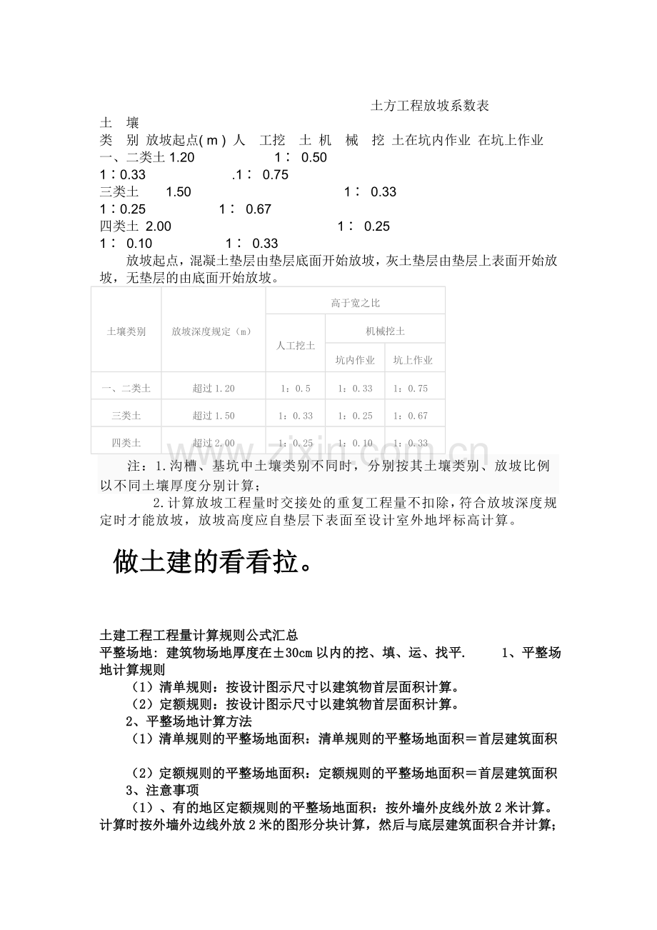 土方工程放坡系数表.doc_第1页