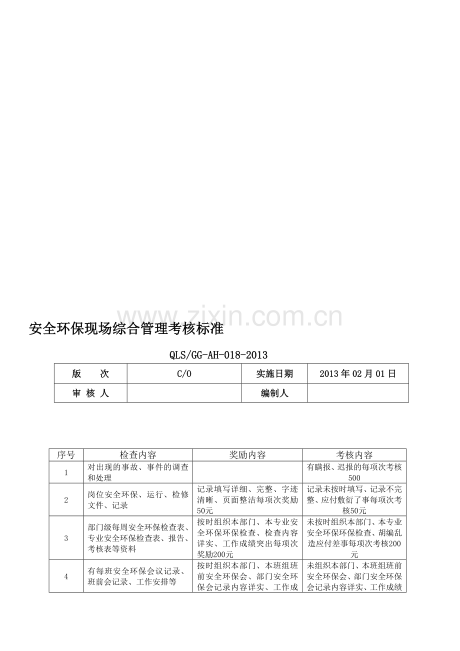 018-安全环保现场综合管理考核标准.doc_第1页