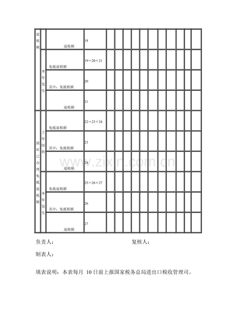 生产企业出口货物免抵退税统计月报表.doc_第3页