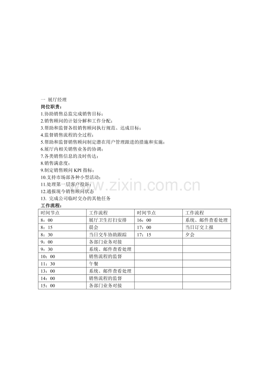 销售部门岗位职责及日常工作流程.doc_第1页