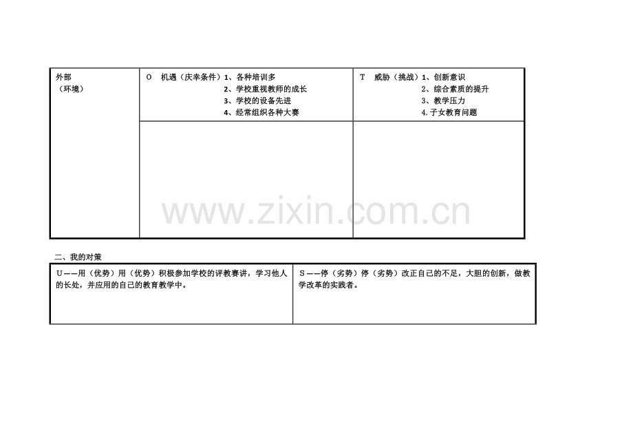 任务表单：个人自我诊断SWOT分析表.doc_第2页