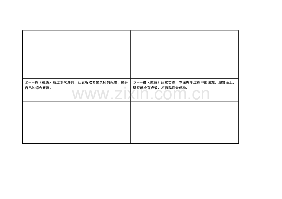 任务表单：个人自我诊断SWOT分析表.doc_第3页