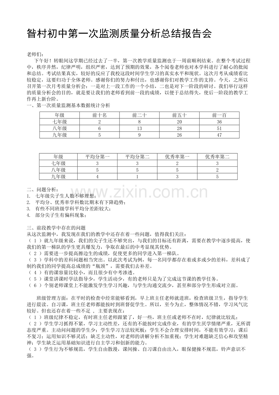 初中月考成绩分析.doc_第1页