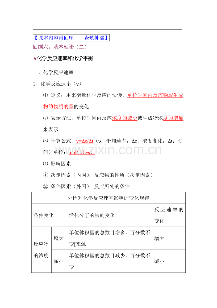 高三化学知识点仿真模拟题专练20.doc_第1页