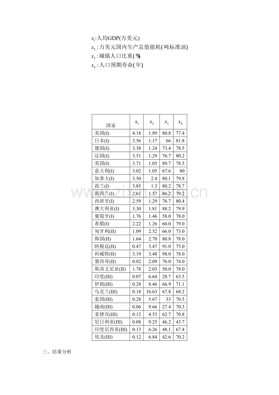 国家或地区经济发展水平的判别分析.doc_第2页