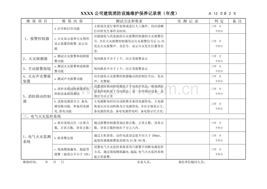 2016建筑消防设施维护保养记录表.doc_第2页