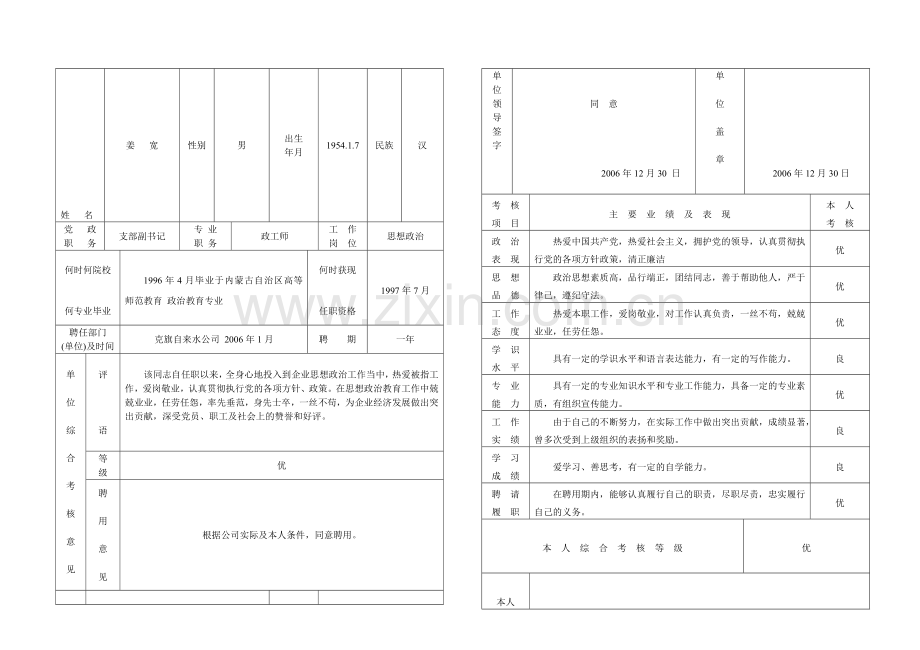 政治工作专业人员年度考核表1.doc_第1页