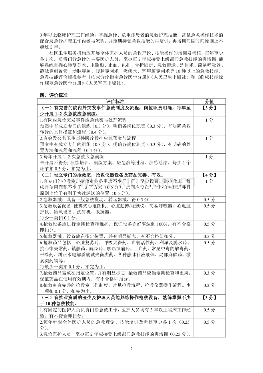 急诊急救10项技能操作评价标准.doc_第2页