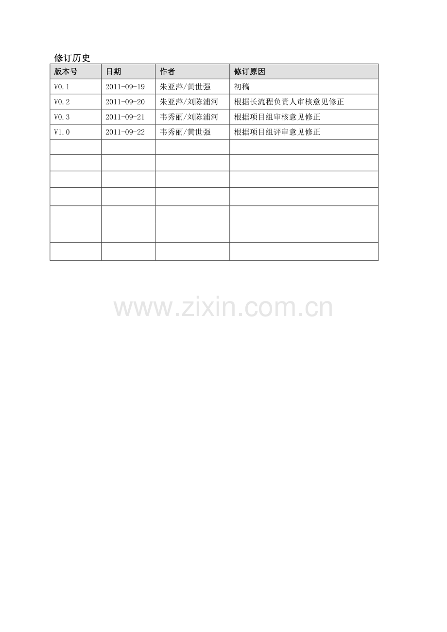 原材料入库流程.doc_第3页