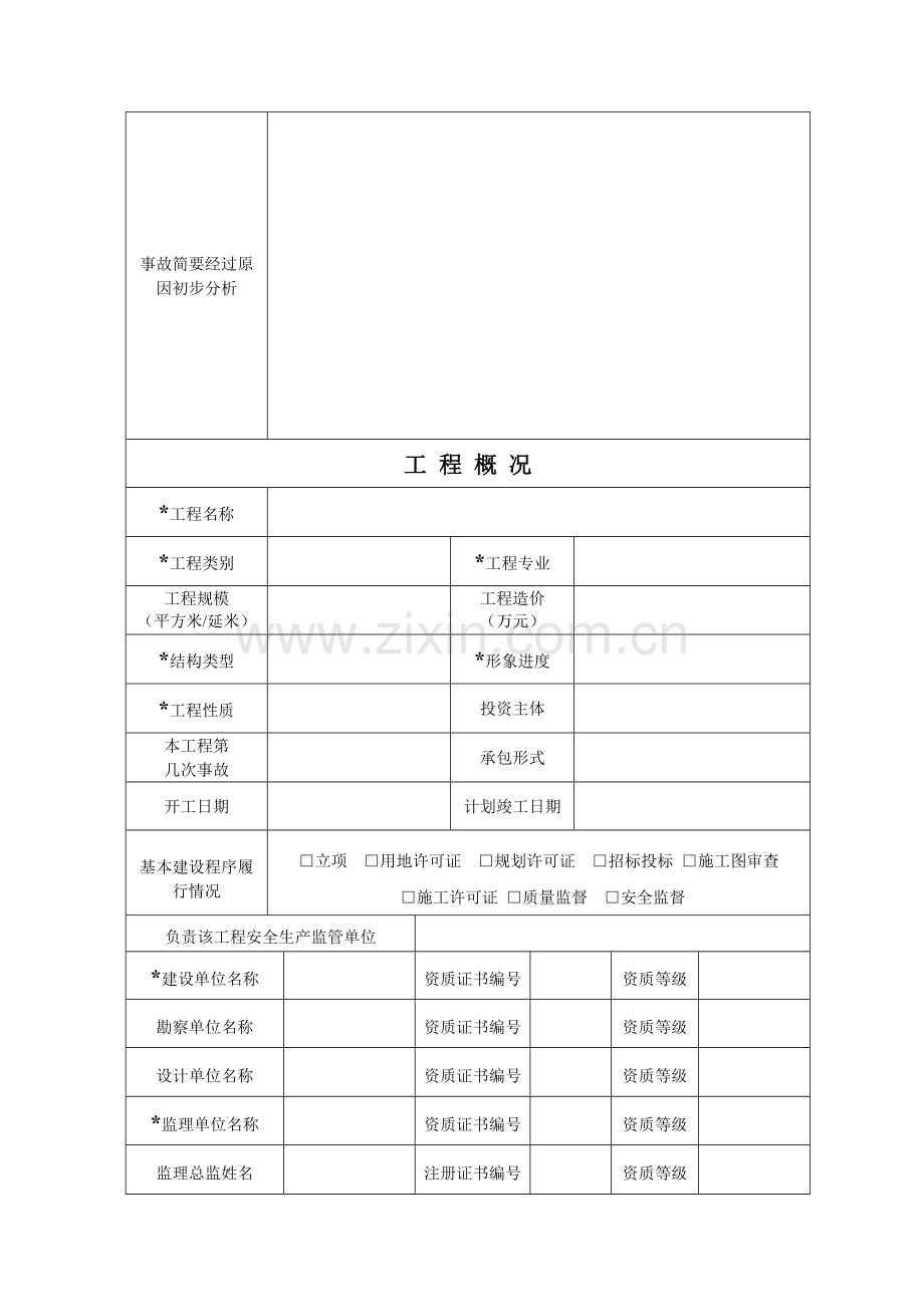 《工程建设重大安全事故快报表单》及填写说明.doc_第2页