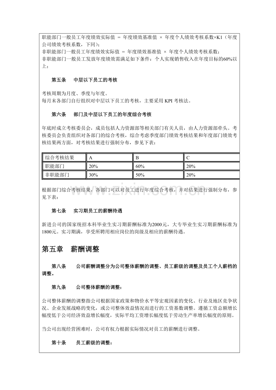 教育机构各人员薪酬绩效管理制度.doc_第3页