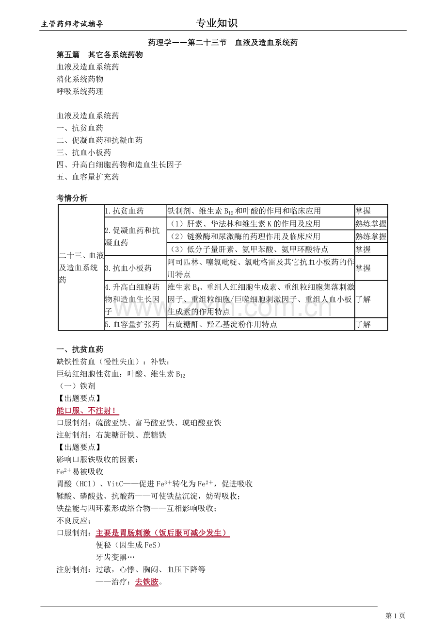 2018年卫生类主管药师专业知识药理学-血液、呼吸、消化系统药.doc_第1页