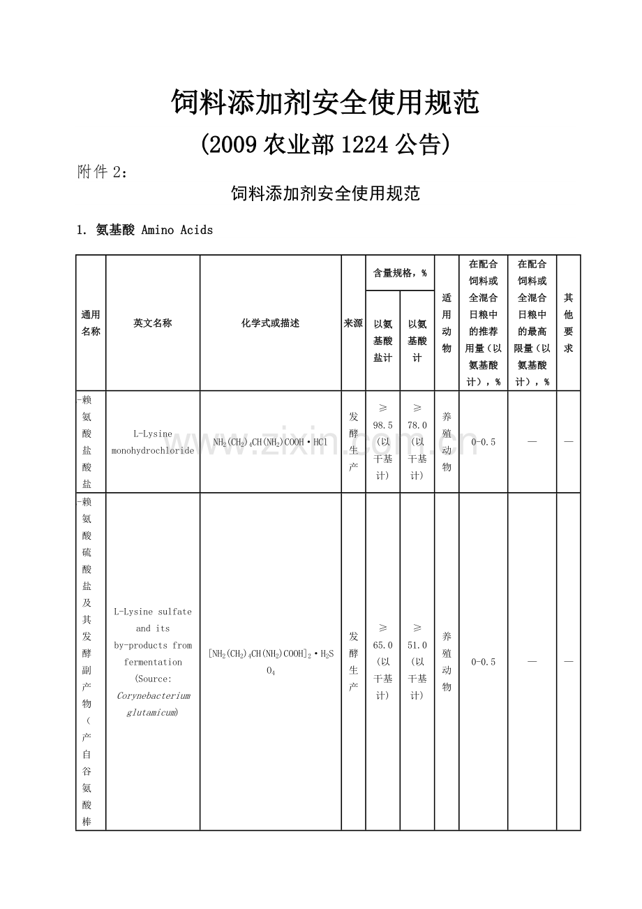 饲料添加剂安全使用规范(2009农业部1224公告).doc_第1页