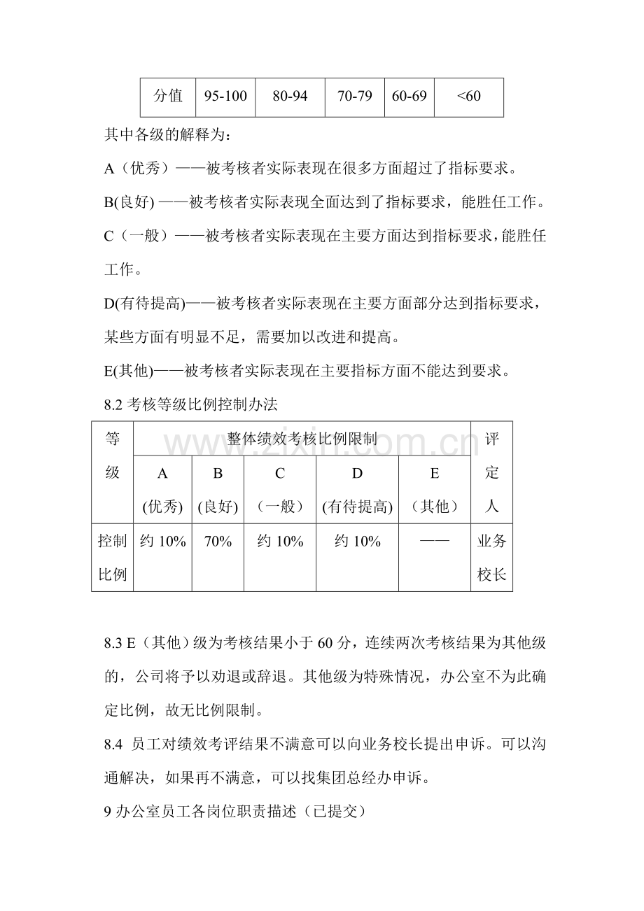 办公室激励机制.doc_第3页