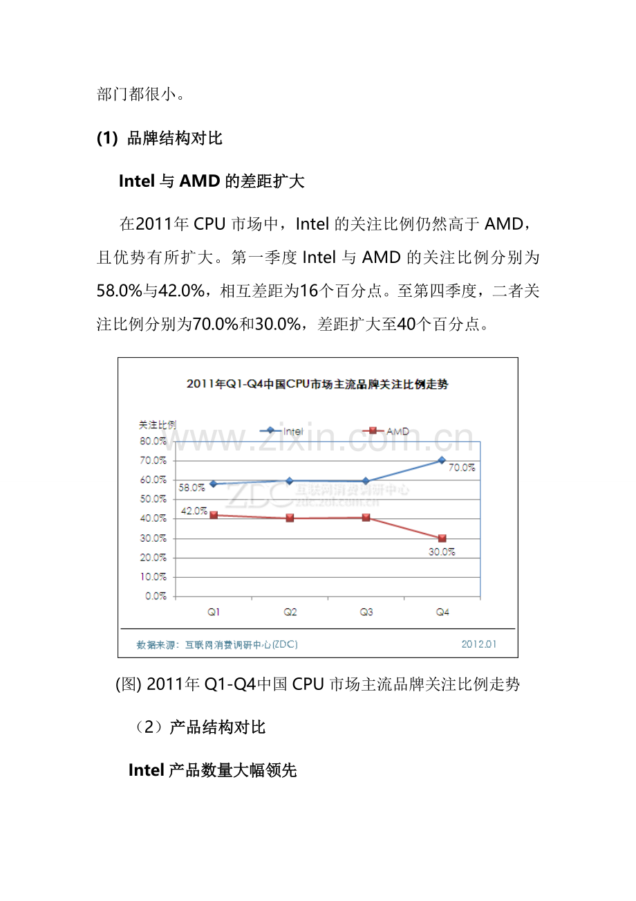 嘉士公司优先品相供应商选择分析报告.doc_第2页