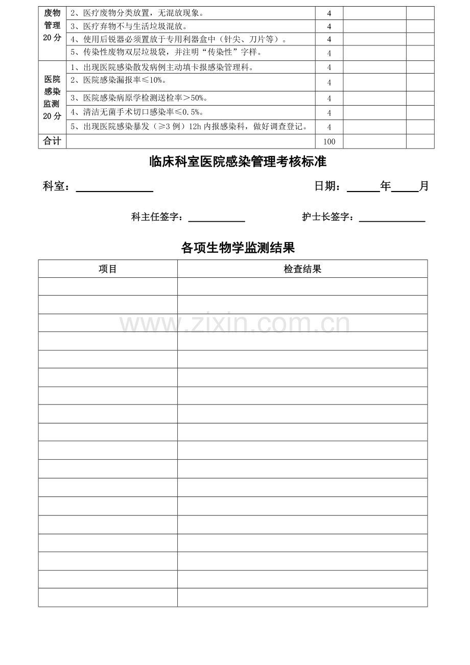 临床科室医院感染管理考核标准.doc_第2页