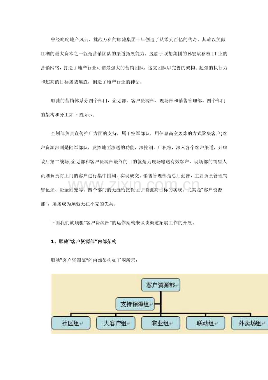 顺驰-房地产营销之“-渠道拓展.doc_第2页