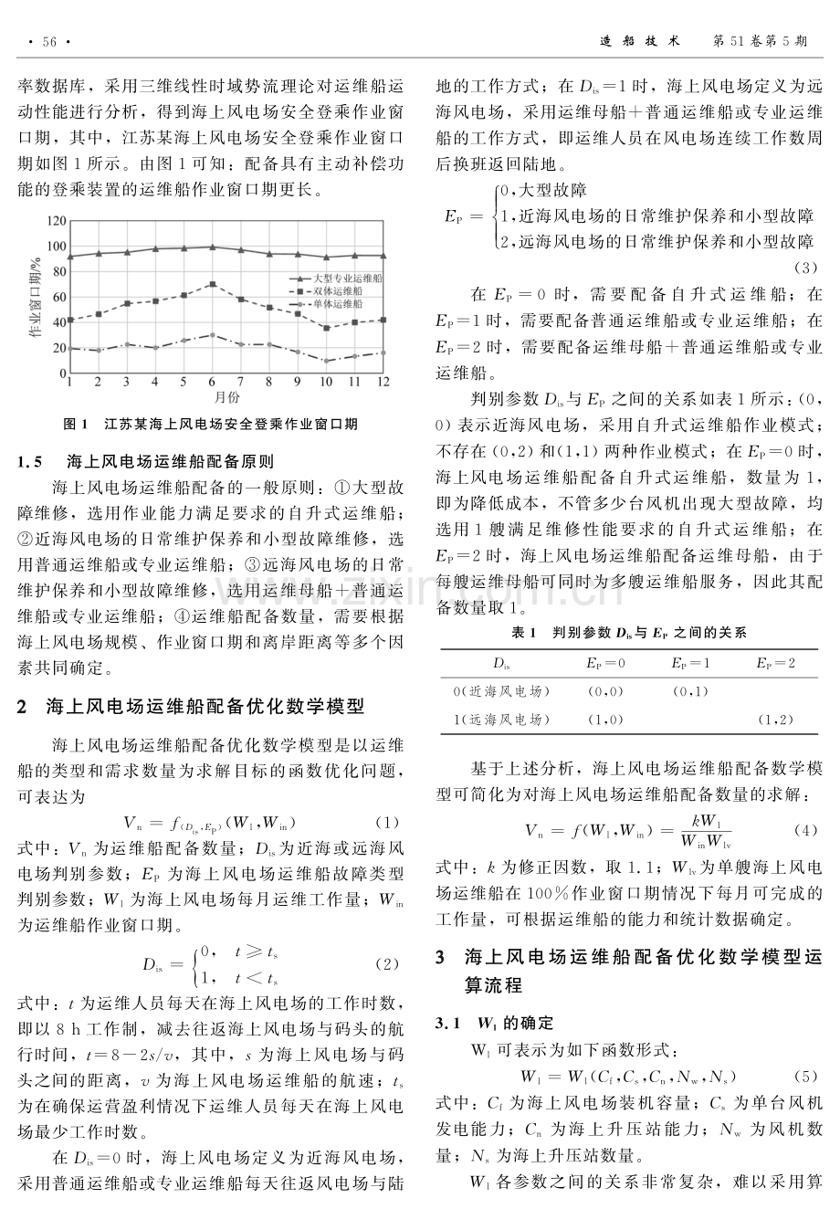 海上风电场运维船配备优化方法.pdf_第3页