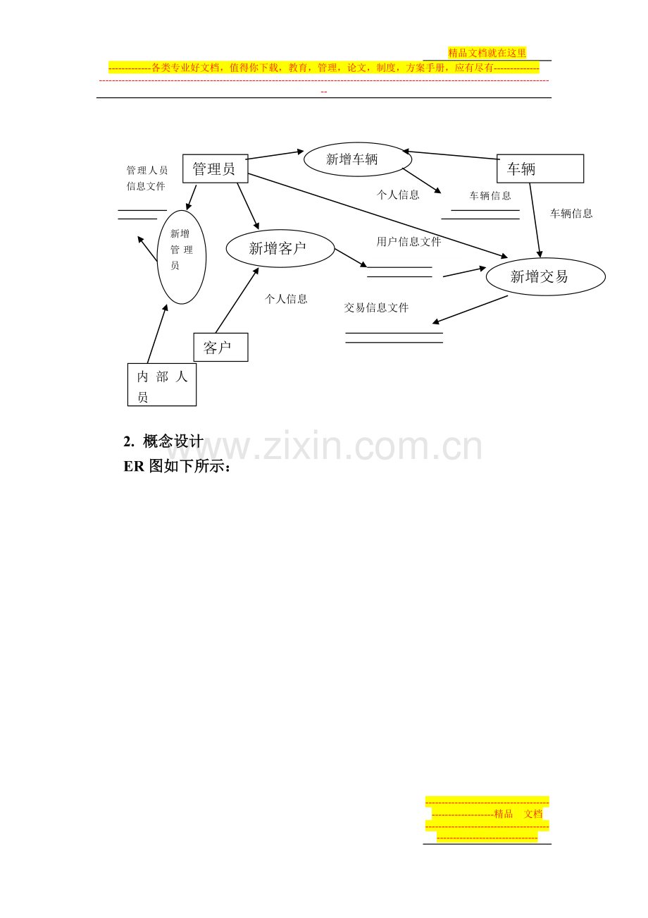 数据库课程设计报告(汽车租赁管理系统).doc_第2页