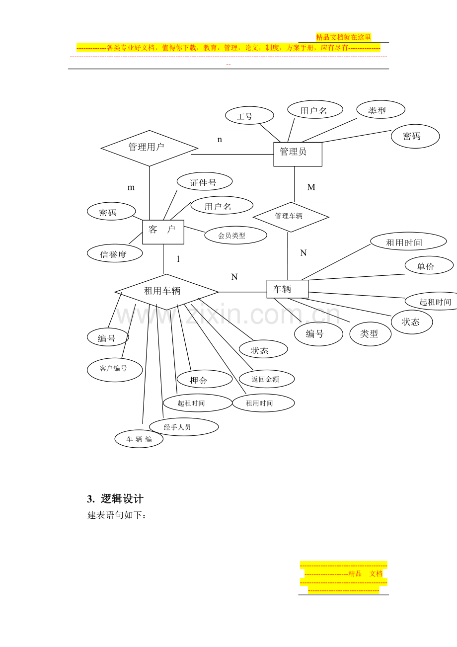 数据库课程设计报告(汽车租赁管理系统).doc_第3页